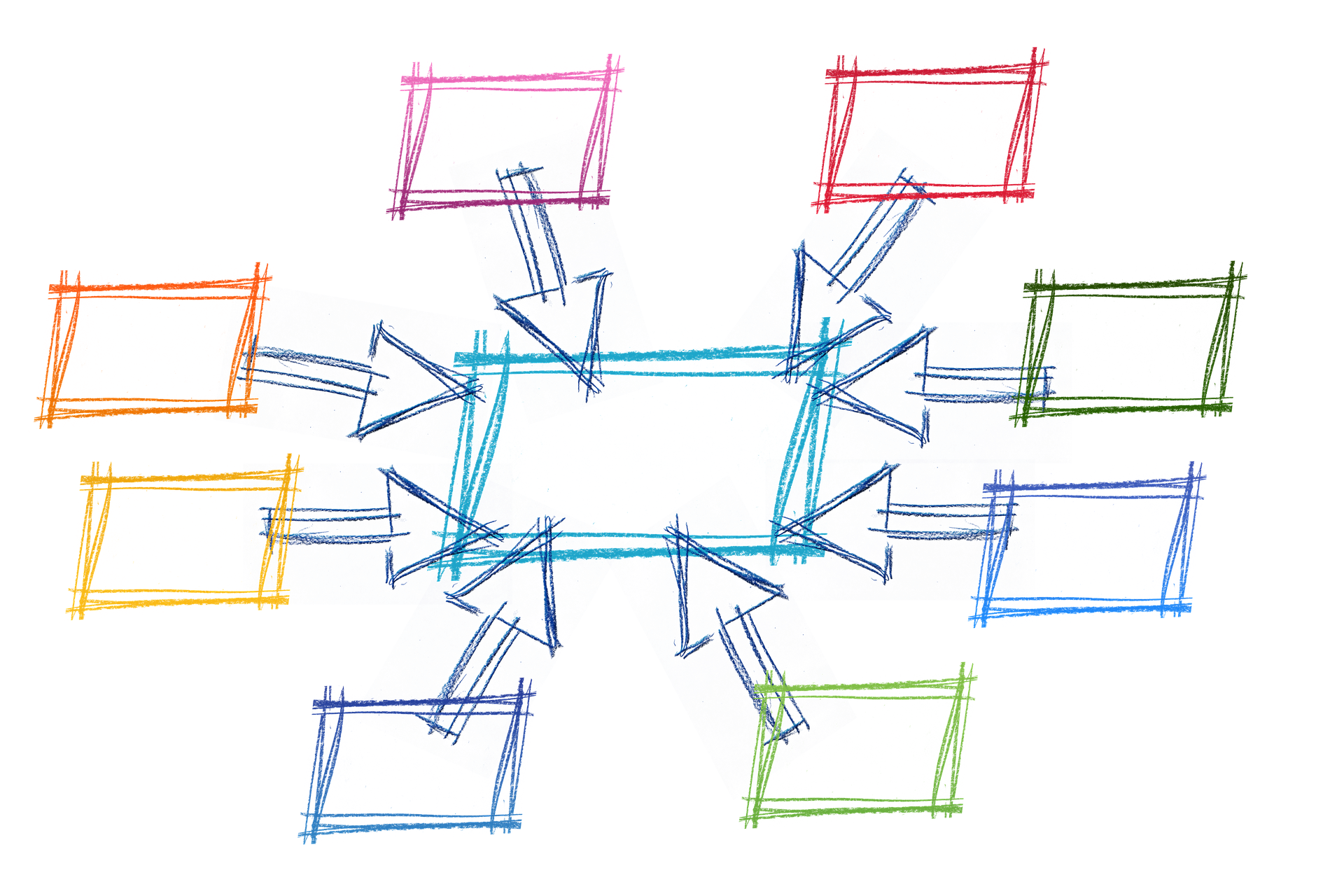 Business Intelligence Business Intelligence Training